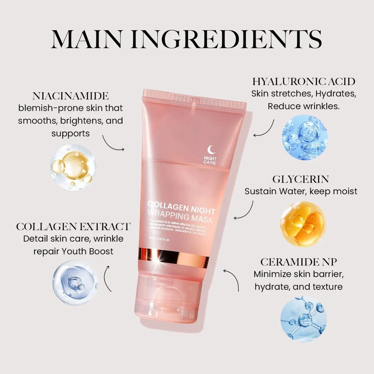 Hydrawrap™ Collagen Mask