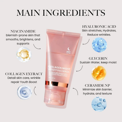 Hydrawrap™ Collagen Mask